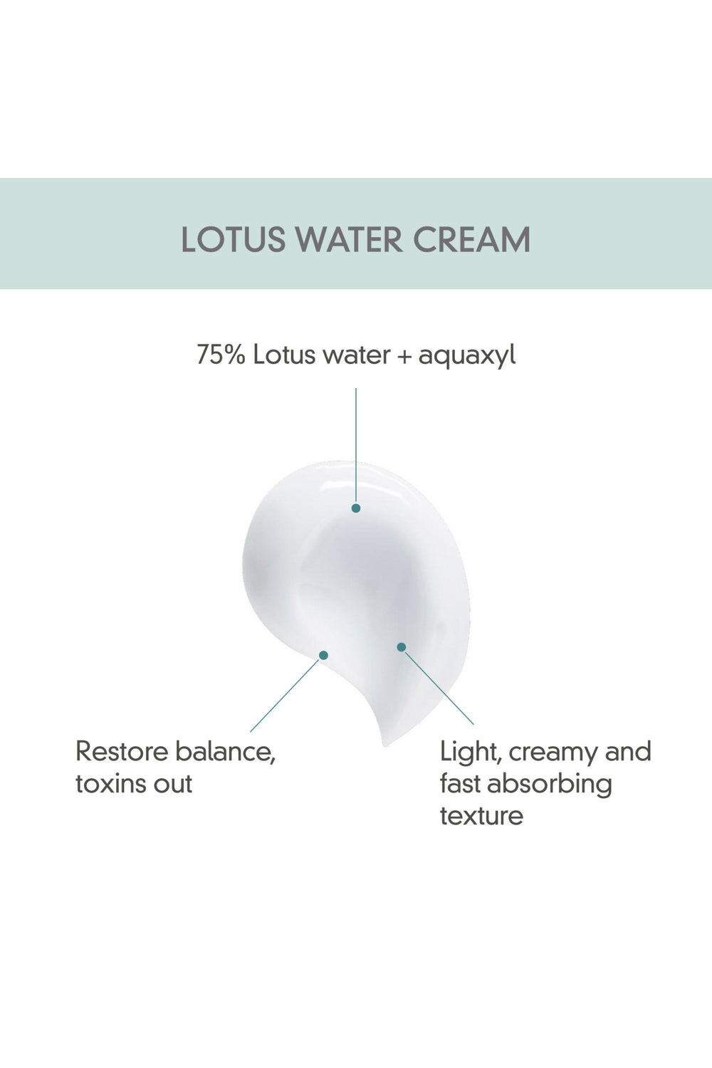 Rovectin Calming Lotus Water Cream