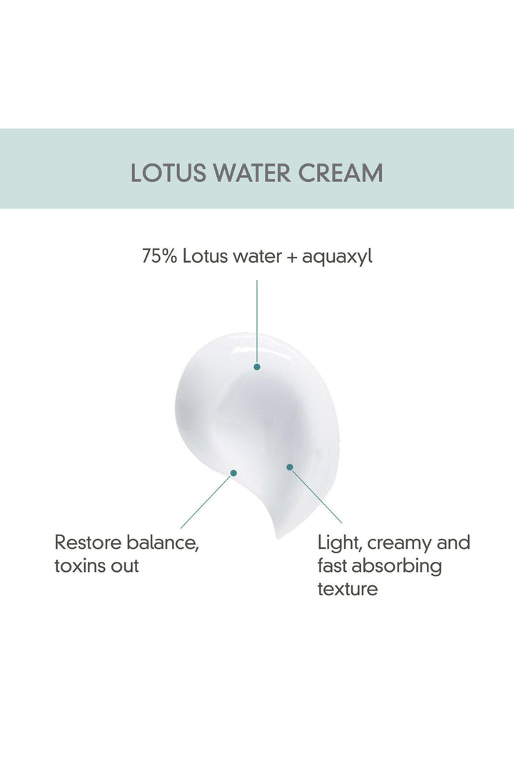Rovectin Calming Lotus Water Cream